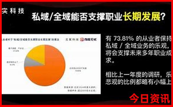 都江堰最佳游览路线