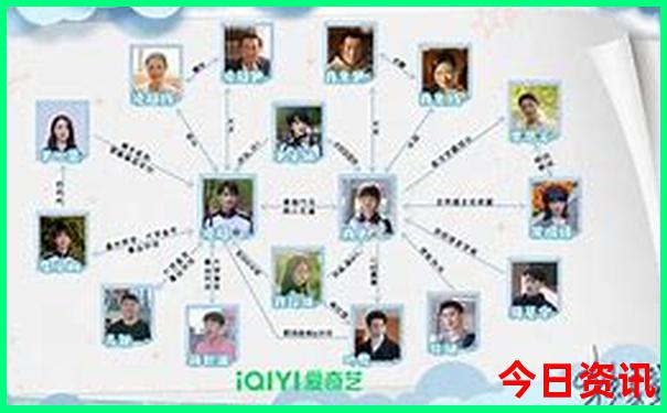 小东江自驾游攻略